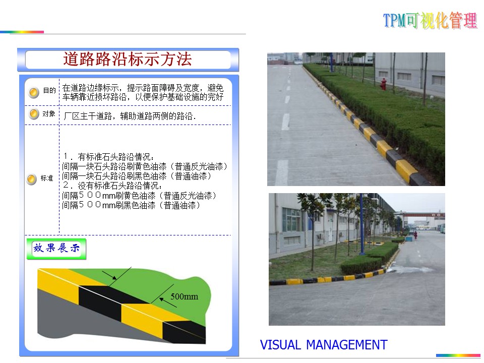 可视化目视化安全标准化标识牌,目视化管理信息