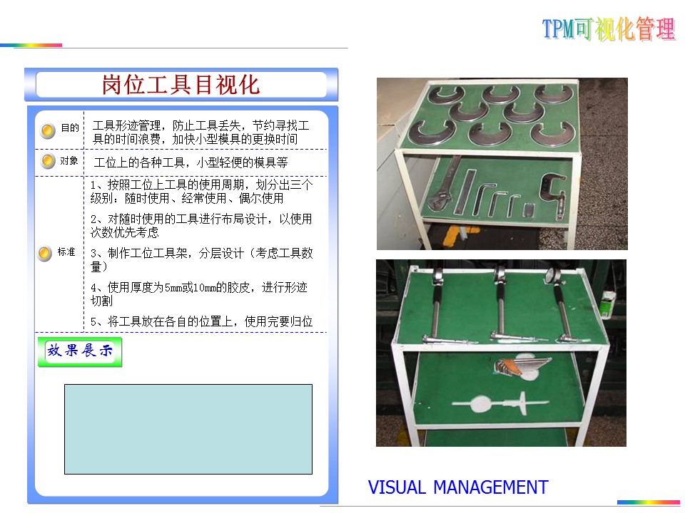 可视化目视化安全标准化标识牌,目视化管理信息