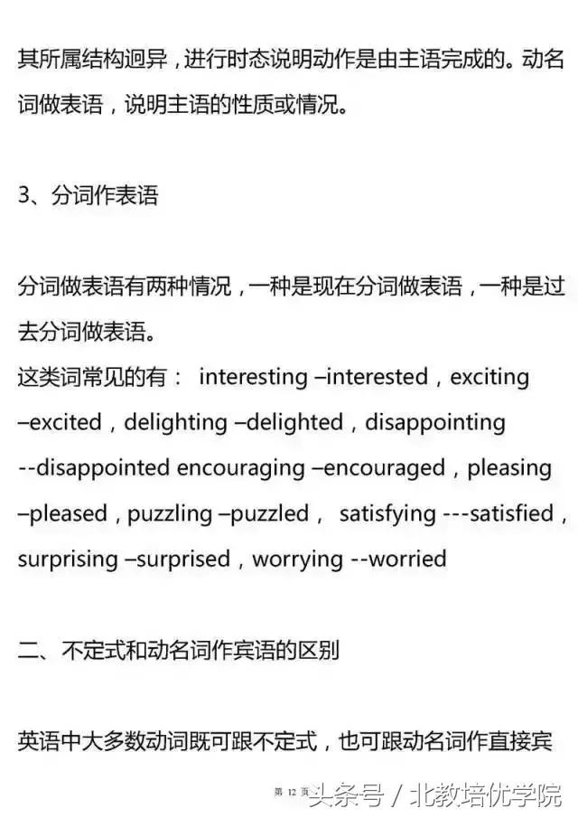 高中自主招生英语必考知识点,新高考语法英语题型