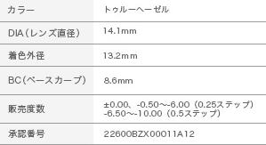 强生美瞳真假鉴别,美瞳鉴别真假的方法