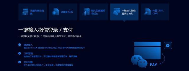 微信小程序调研怎么做,微信小程序次级生态