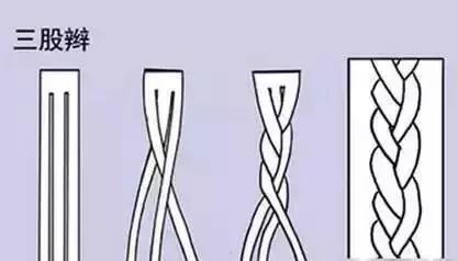 一周宝宝在家就能做的发型,一分钟搞定的宝宝简单发型