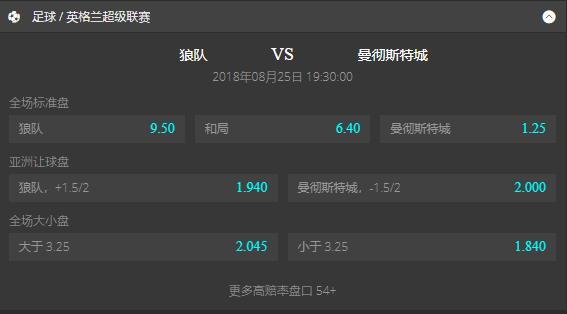 英超凯泽斯劳滕,英超联赛热刺胜莱斯特城
