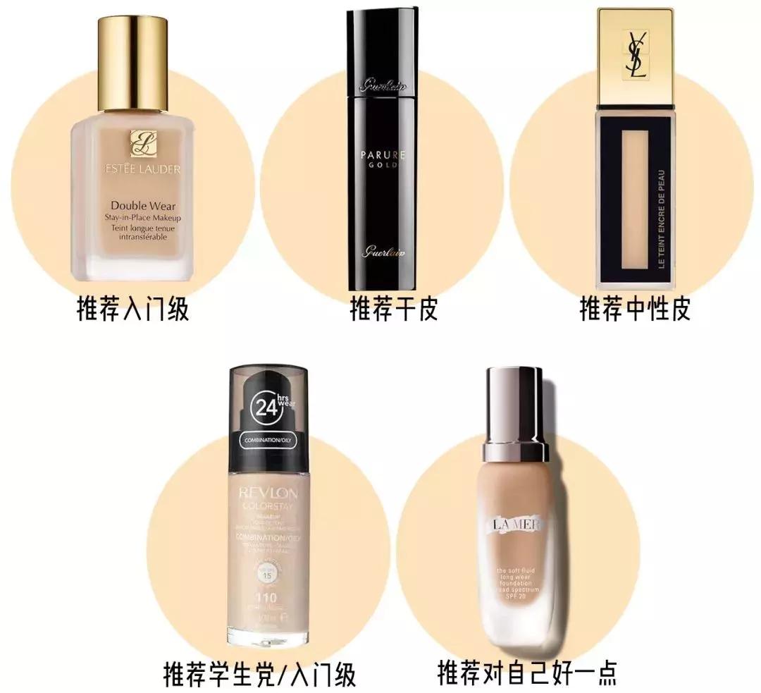 10款网红粉底大测评｜50元和1200元的粉底究竟有什么区别？