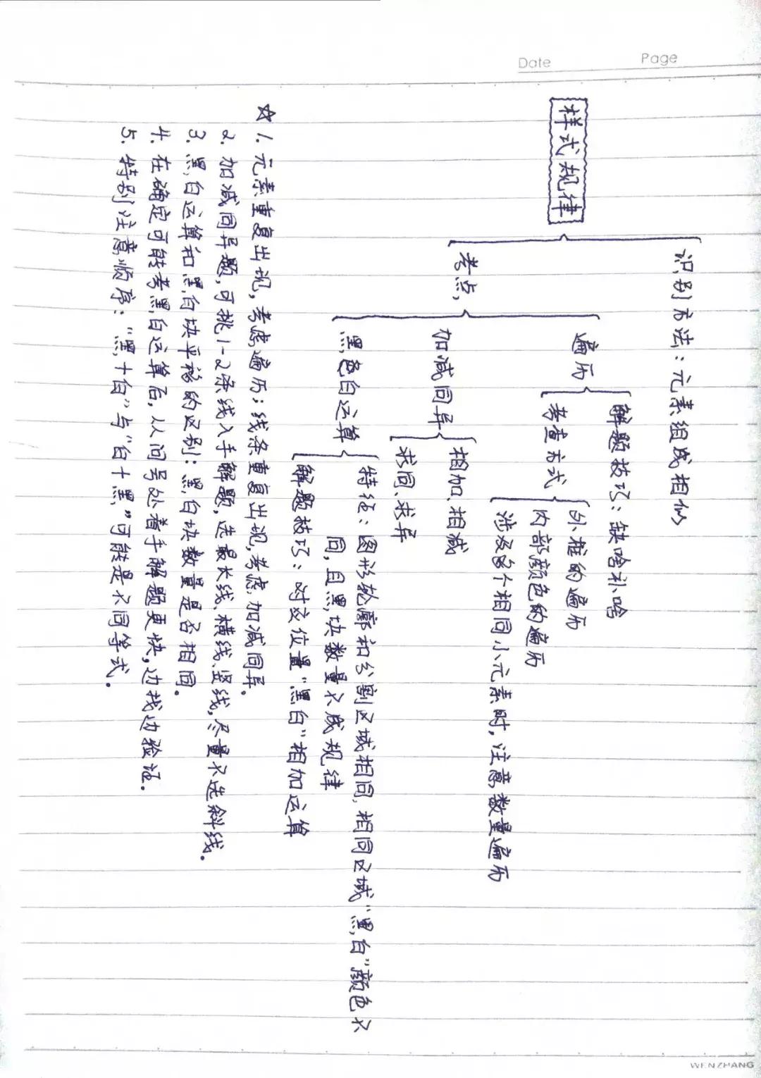 公务员笔试总分300多少分能上岸,公务员笔试150分什么水平