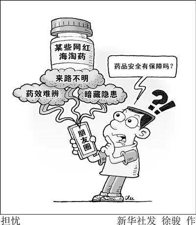 六种网红海淘药,海淘特效药靠谱吗