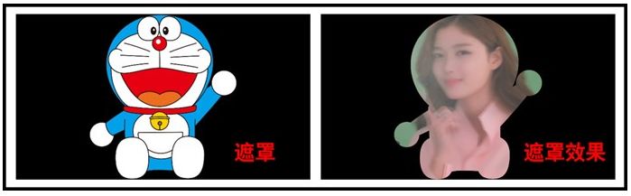 edius轨道遮罩原理,edius视频轨道锁了怎么开