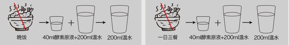 制作酵素哪款酵素效果最好,自制酵素与专业酵素的制作差异