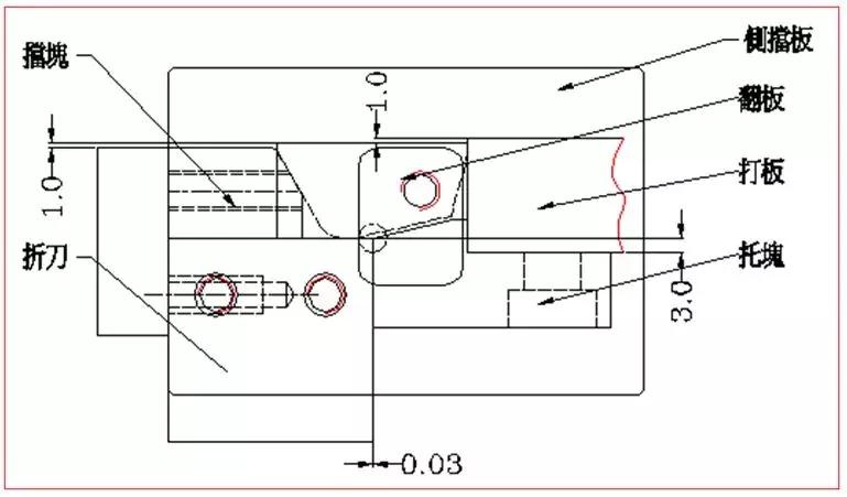 冲压卷圆模具结构图解,冲压模具的基本结构