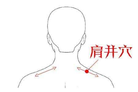 更年期潮热出汗按压穴位可缓解,中医缓解咳嗽按哪个穴位