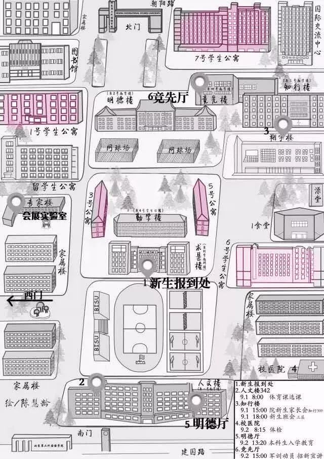 小纸片的吃喝玩乐,小纸片人的家