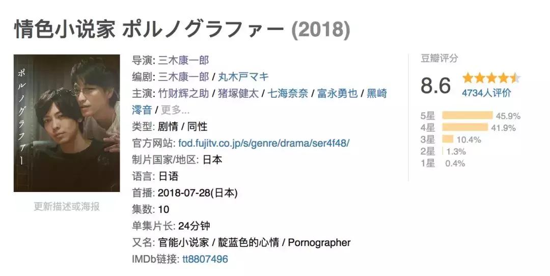 这是今年第一部让少女们放声痛哭的纯爱剧