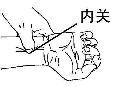 更年期潮热出汗按压穴位可缓解,中医缓解咳嗽按哪个穴位