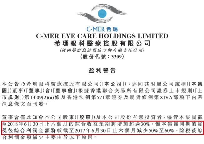 希玛眼科股吧,希玛眼科的行情