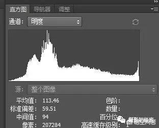 初学者单反相机入门教程,如何学习单反数码相机的简单操作