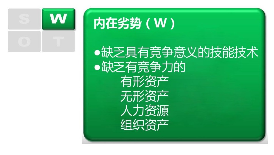 「管理咨询干货」常用咨询方法和分析模型：SWOT分析模型