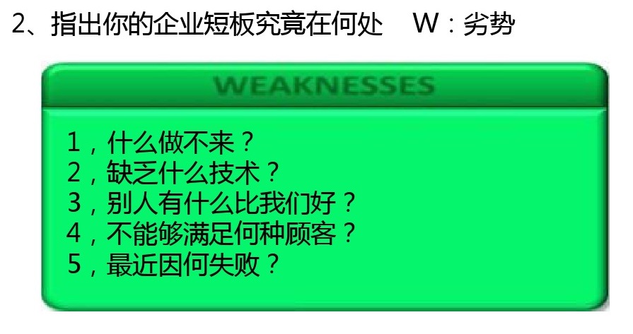 「管理咨询干货」常用咨询方法和分析模型：SWOT分析模型