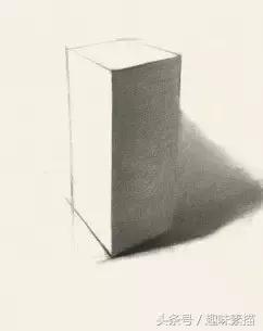 素描画动漫人物,素描到底怎么画