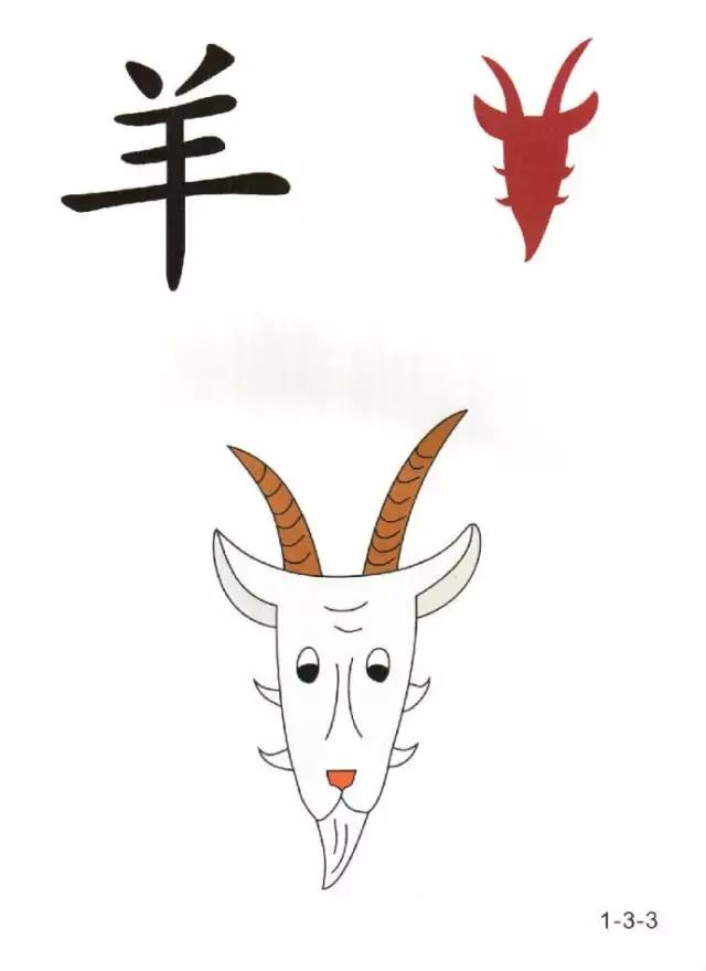 教一年级孩子快速识字的方法,6岁儿童识字认字学习视频