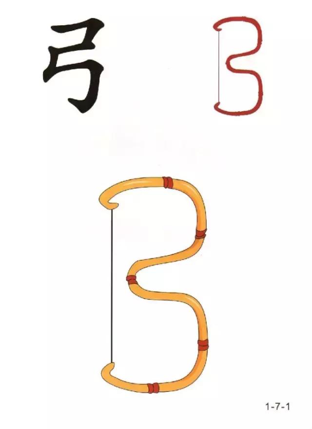 教一年级孩子快速识字的方法,6岁儿童识字认字学习视频