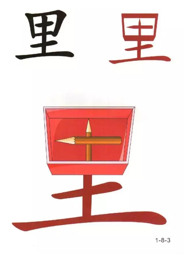 教一年级孩子快速识字的方法,6岁儿童识字认字学习视频