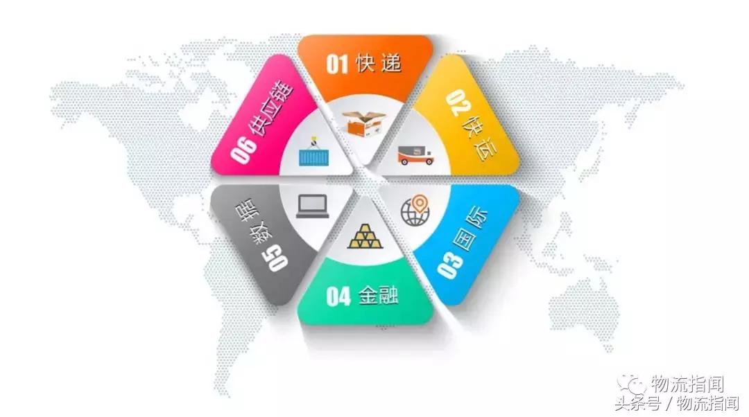 申通前三个季度盈利状况,申通三年百亿