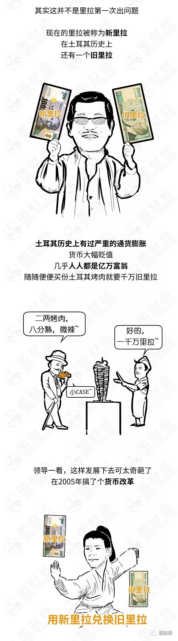 漫画去土耳其旅游,漫画去走走