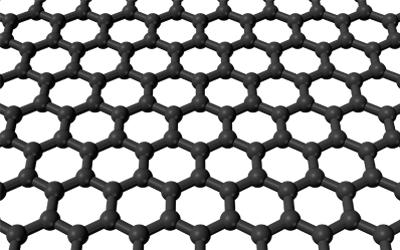 石墨烯灯泡了解一下,了解锂硫电池石墨烯
