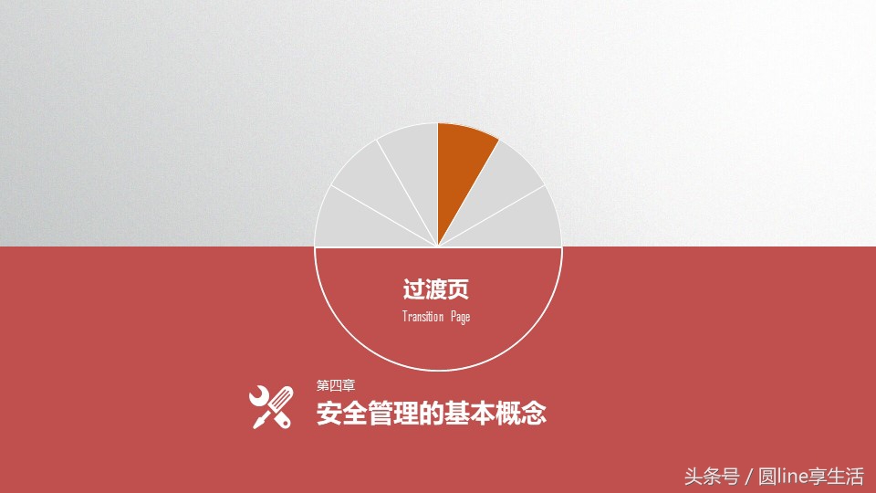 浼佷笟瀹夊叏鐢熶骇绠＄悊鍩硅ppt,鏂板畨鍏ㄧ敓浜ф硶鍩硅璇句欢ppt