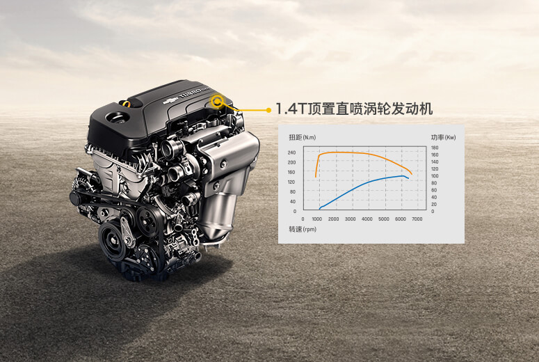 科鲁兹销量下降为什么,科鲁兹老款销量