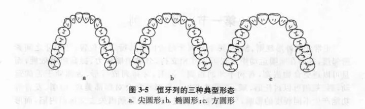 市面上冷光美牙仪真的有用吗,冷光美牙仪对牙齿伤害有多大