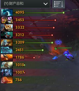 dota2ti8lgd对战og现场视频,ti8总决赛lgd遗憾落败