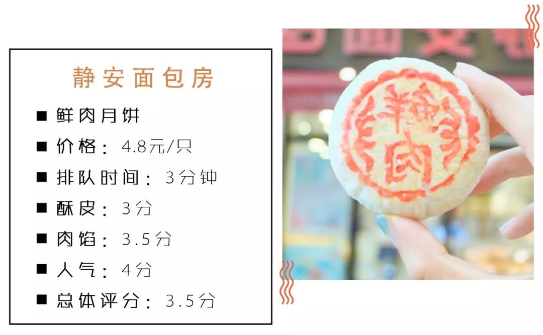 魔都鲜肉月饼大盘点 (好吃月饼测评排行榜)