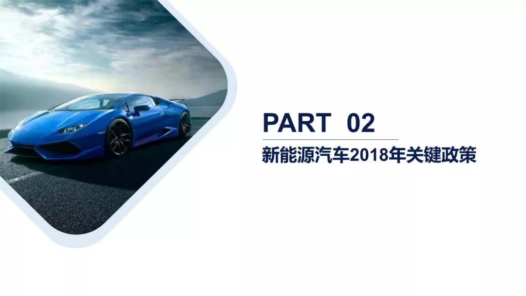新能源汽车产业链分析总结50字,新能源汽车行业市场分析报告ppt