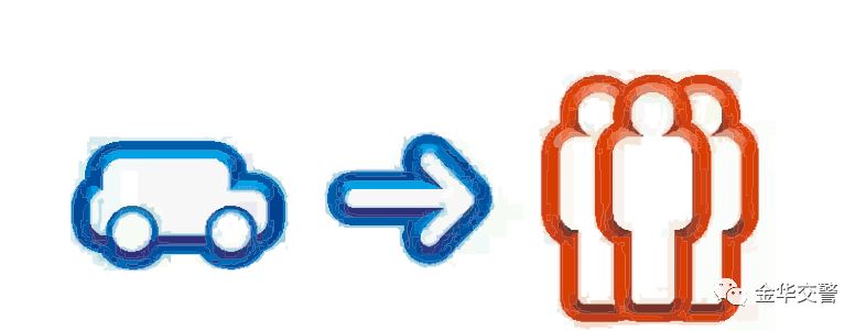 交通违法处理首单免罚怎么办理,非机动车首违免罚网上办理流程