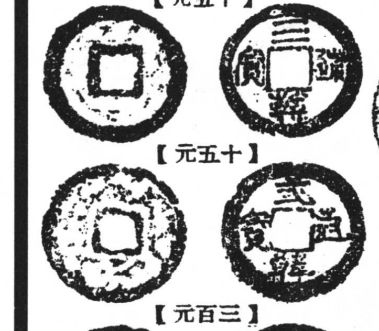 海东自有轻重宜：高丽王朝货币概述