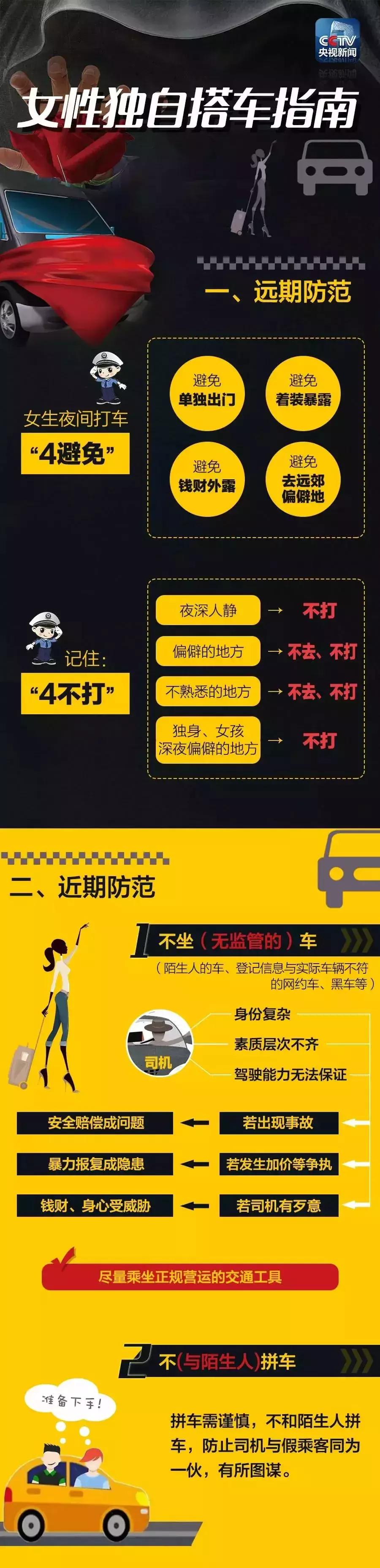 遇到不怀好意的司机该怎么做,出租车司机对乘客图谋不轨怎么办