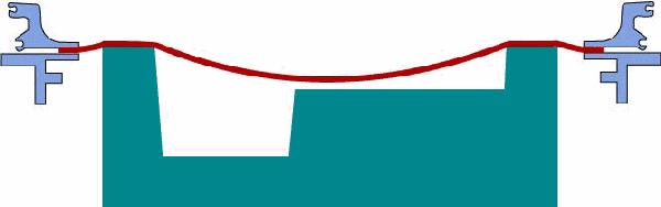 聚乙烯泡沫塑料加工成型工艺简述,塑料成型工艺科普动画