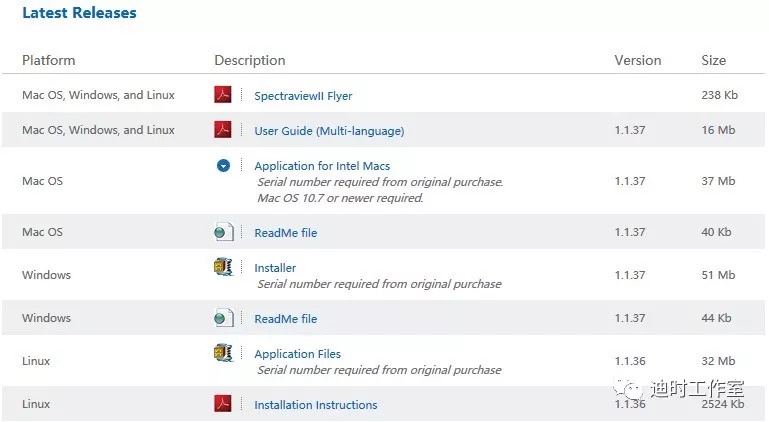 始见惊艳，再见倾心——NECPA271Q个人评测