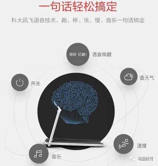 体验｜亿健精灵AIR（屏幕版）：诸多黑科技赋能，家庭智慧运动首选