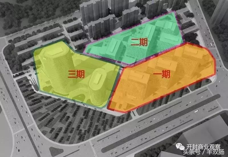 绿地新都会新田360试营业，河南本土最强商业又祭出怎样的大旗