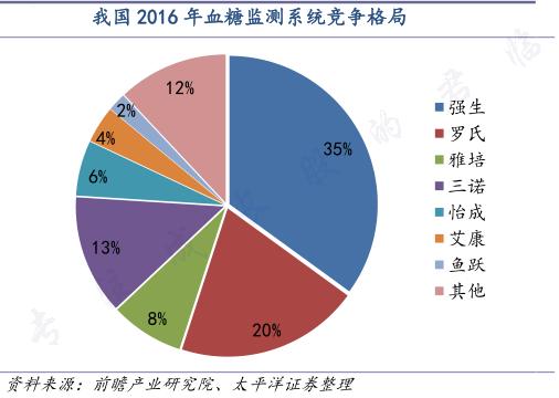十多年沉淀老品牌,十年连续创业今日终成正果