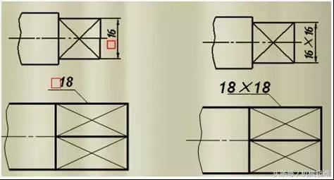 机械制图投影基础,机械制图基础教案