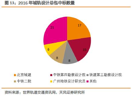 天风证券被低估了吗,天风证券估值低吗