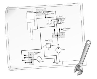 液压故障诊断分析方法,液压缸的故障案例分析