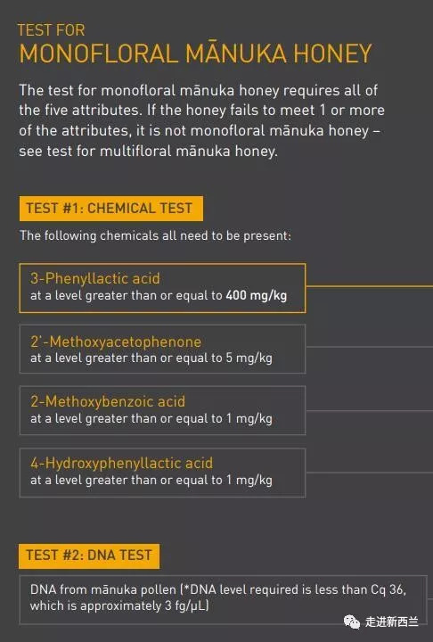 麦卢卡蜂蜜有假的吗,麦卢卡蜂蜜真假辨别官方旗舰店