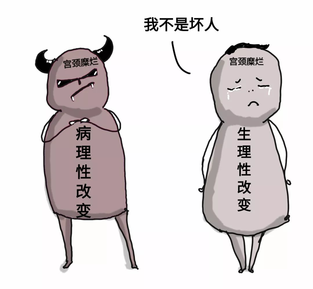 女性宫颈糜烂有什么症状和现象,宫颈糜烂用什么药好得快效果好