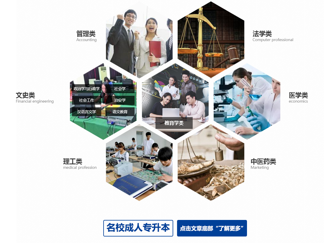 网络教育学历有用吗,网络教育专科文凭有用吗