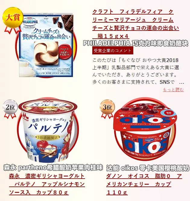 2019日本便利店零食大赏,日本零食大赏集合