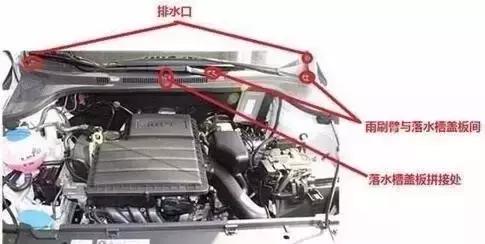 汽车上面的小孔有什么用,开了这么多年的车感觉怎么样